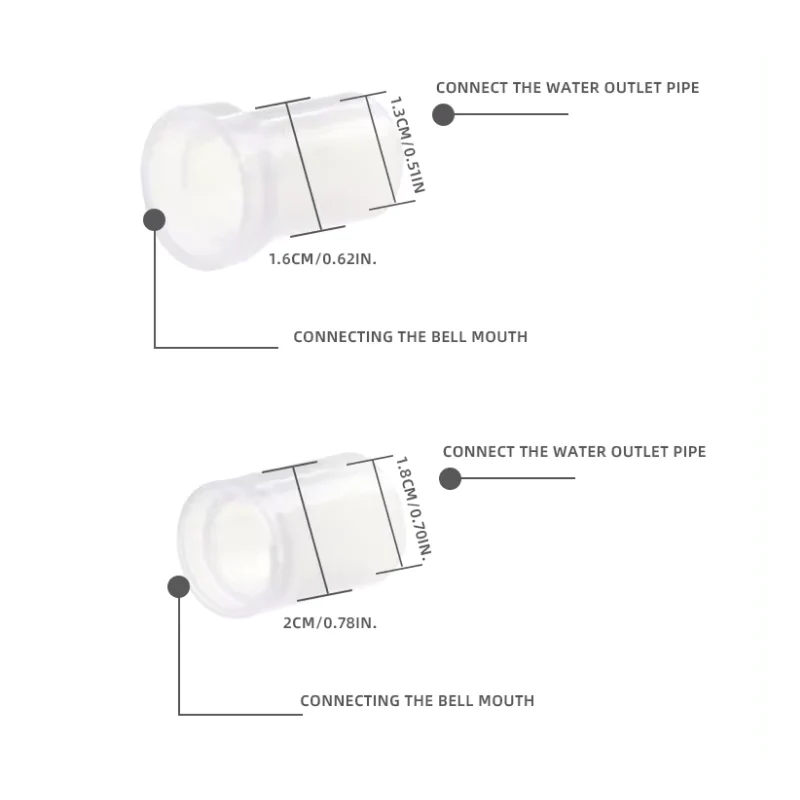 ANS Outflow Clear Connector - Image 3