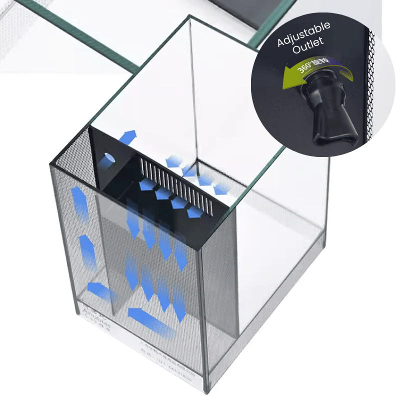 ANUBIAS S-35 Tank Set - Image 3