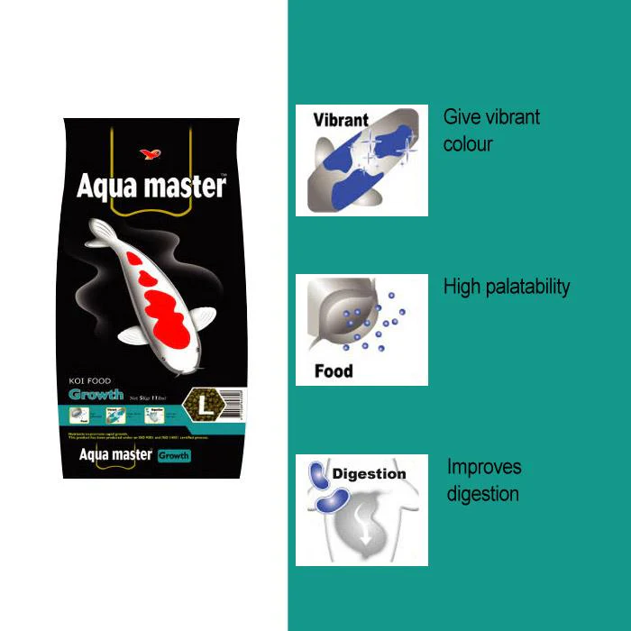 AquaMaster Koi Growth (1kg/5kg) with natto probiotics - Image 6