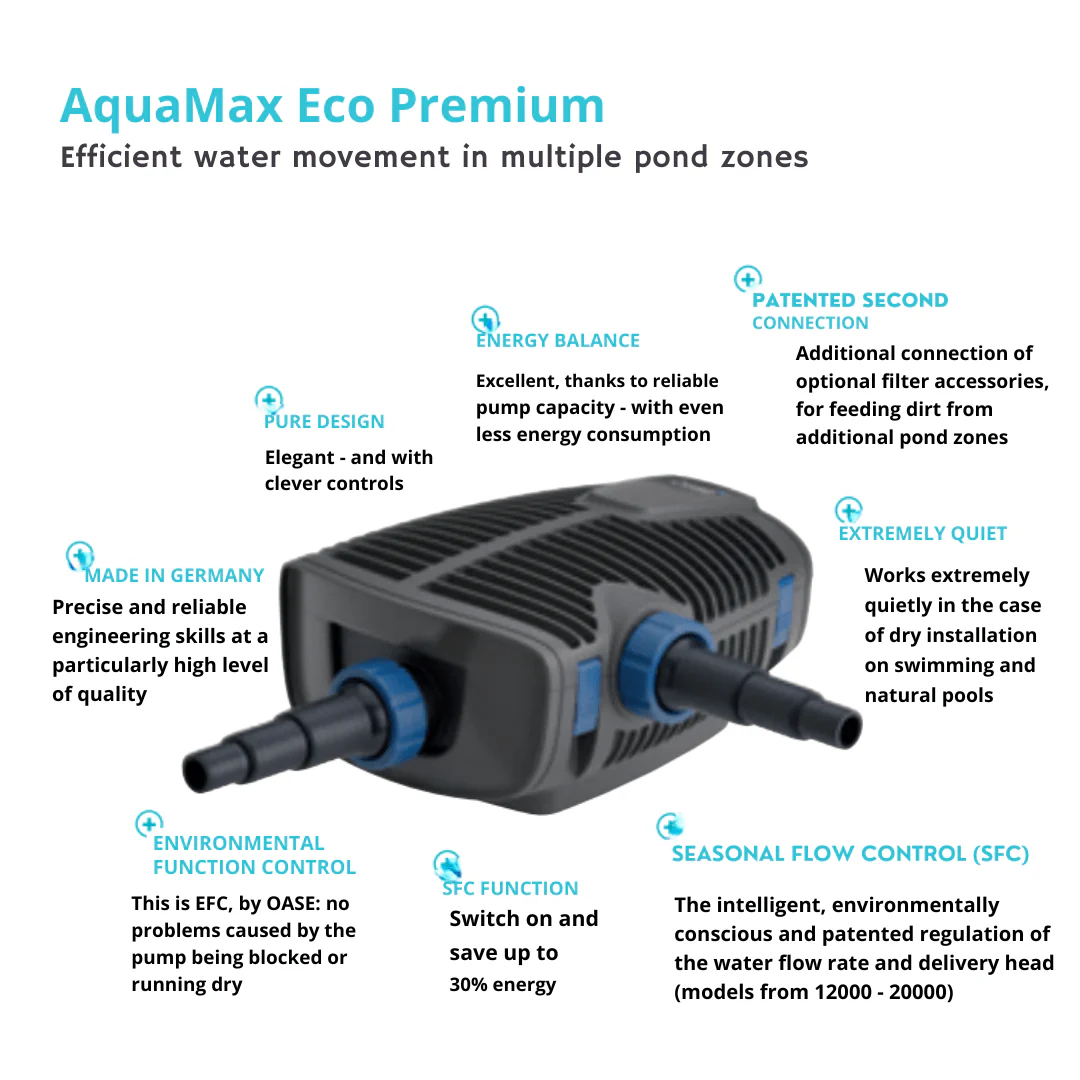 Oase AquaMax Eco Premium 6000/12000 (12V)(swim safe) - Image 3