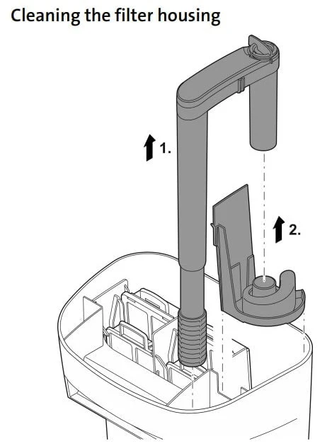 Oase BioStyle Hang On Back Filter (75/115/180) - Image 10