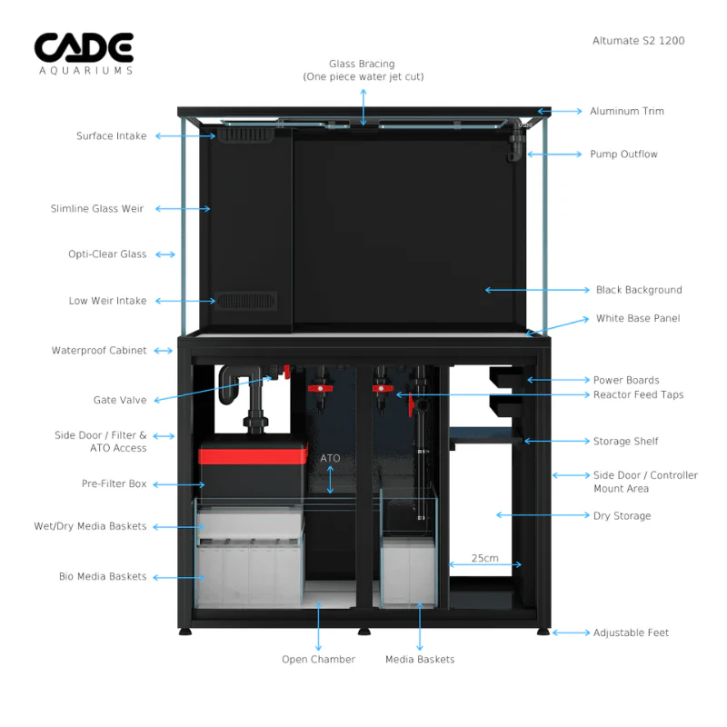 CADE Altumate S2 1200 (Black/White) (120x70x80cm) - Image 3