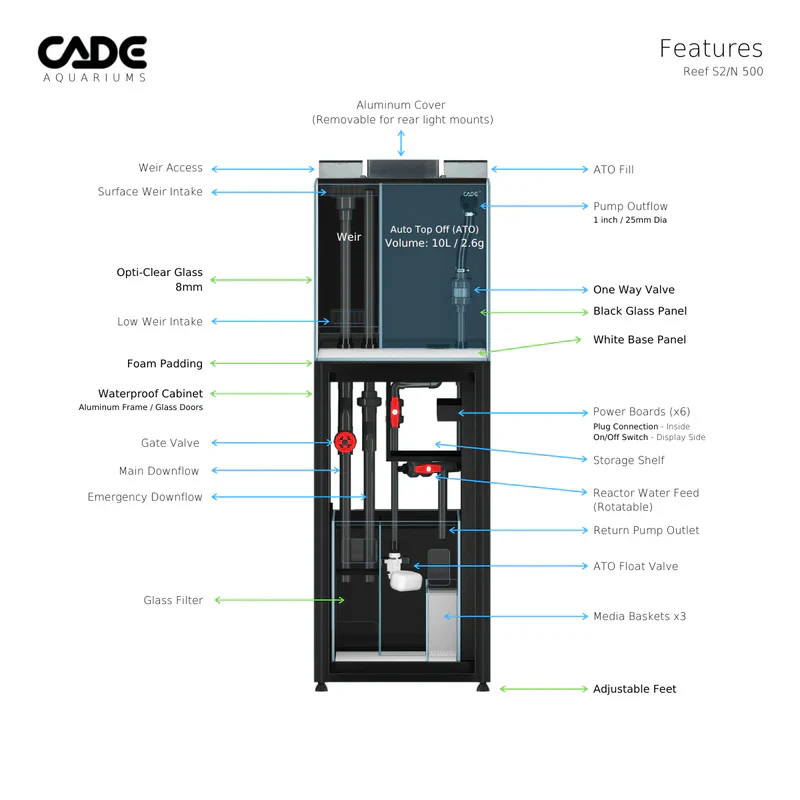 CADE Reef S2 Classic 500 (Black/White) (50x56x50cm) - Image 4
