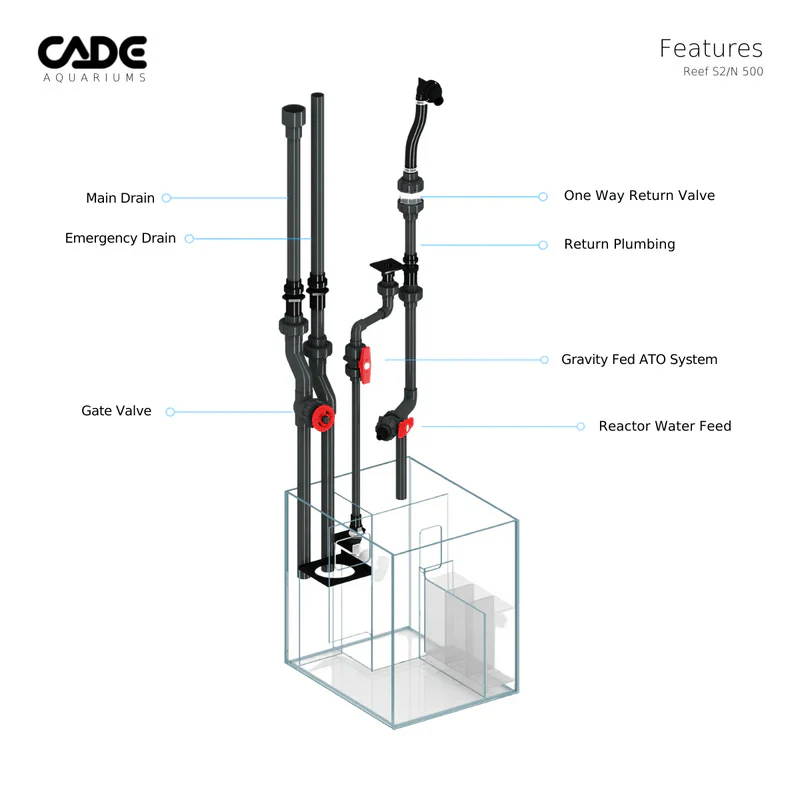 CADE Reef S2 Classic 500 (Black/White) (50x56x50cm) - Image 5