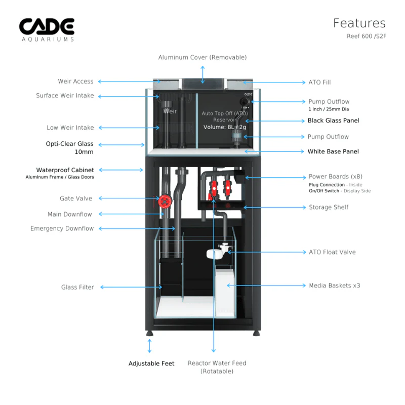 CADE Reef S2 Frag 600 (Black/White) (60x70x35cm) - Image 4