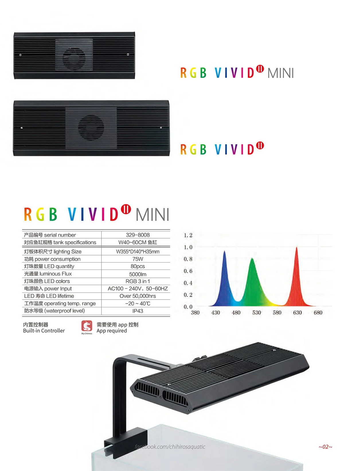 Chihiros VIVID 2 Mini - Image 3