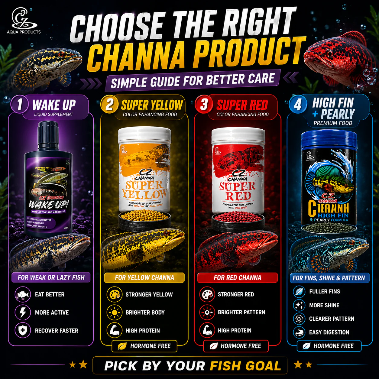 CZ Aqua Channa Super (RED) 50g - Image 3