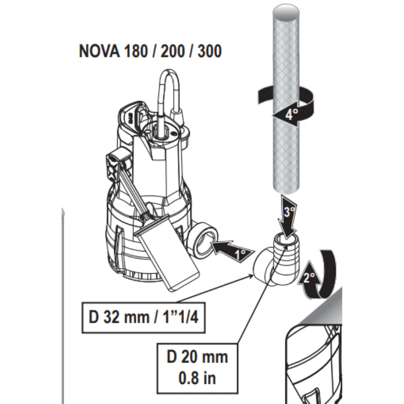 DAB NOVA 200 Submersible Pump (Non-Auto w/o Float) 5m cable - Image 4