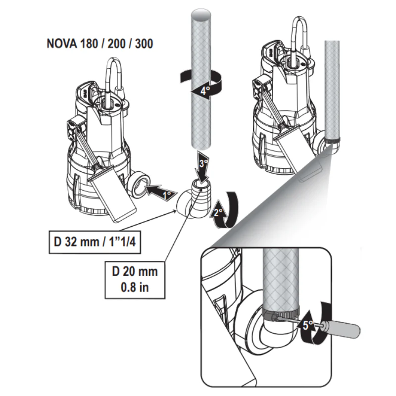 DAB NOVA 600 Submersible Pump (AUTO WITH FLOAT) - Image 2