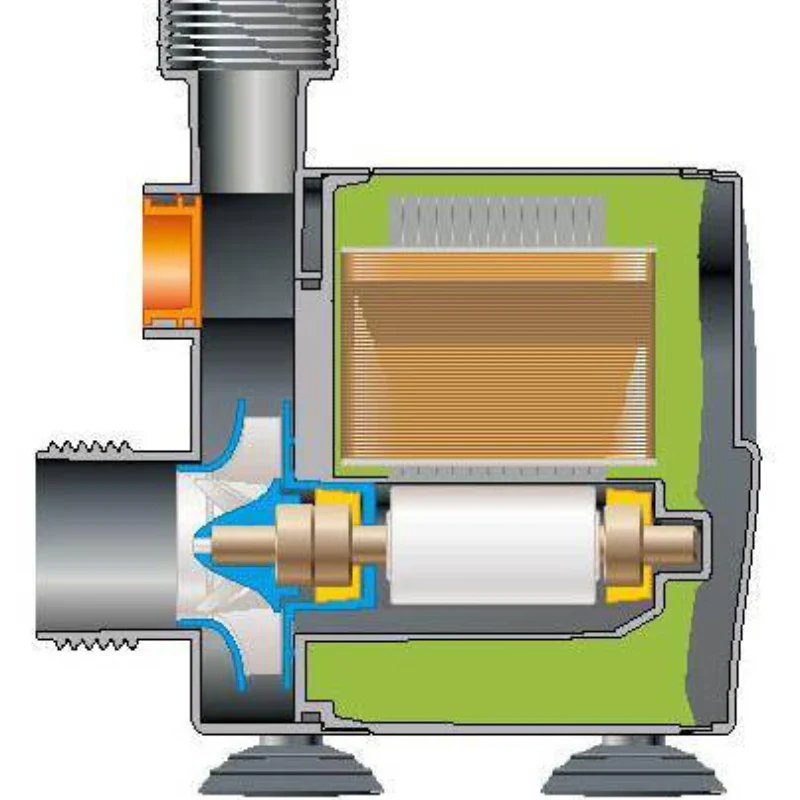 EDEN Aquarium pump -  135/140/155/159 - Image 2