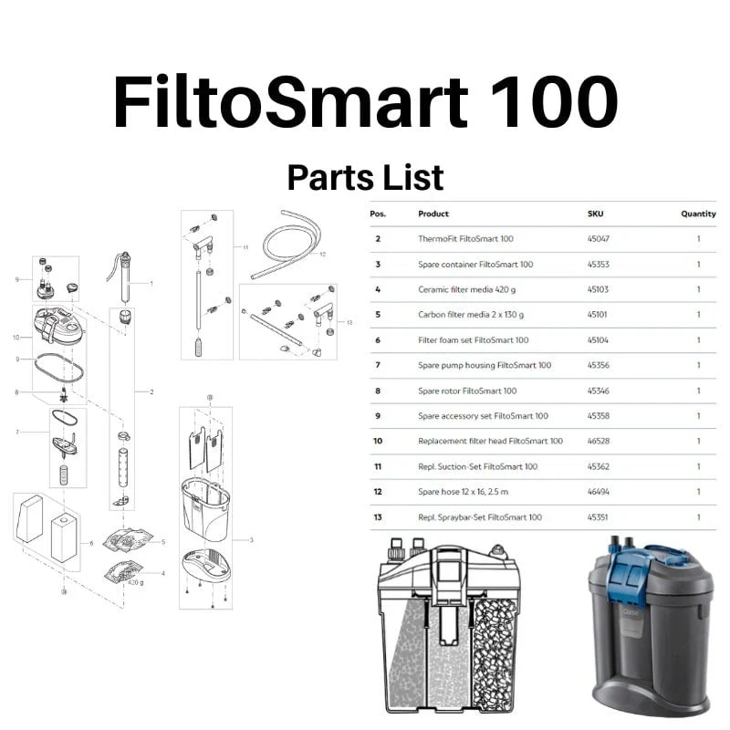 OASE FiltoSmart 60/100/200/300 Spare Parts - Image 2