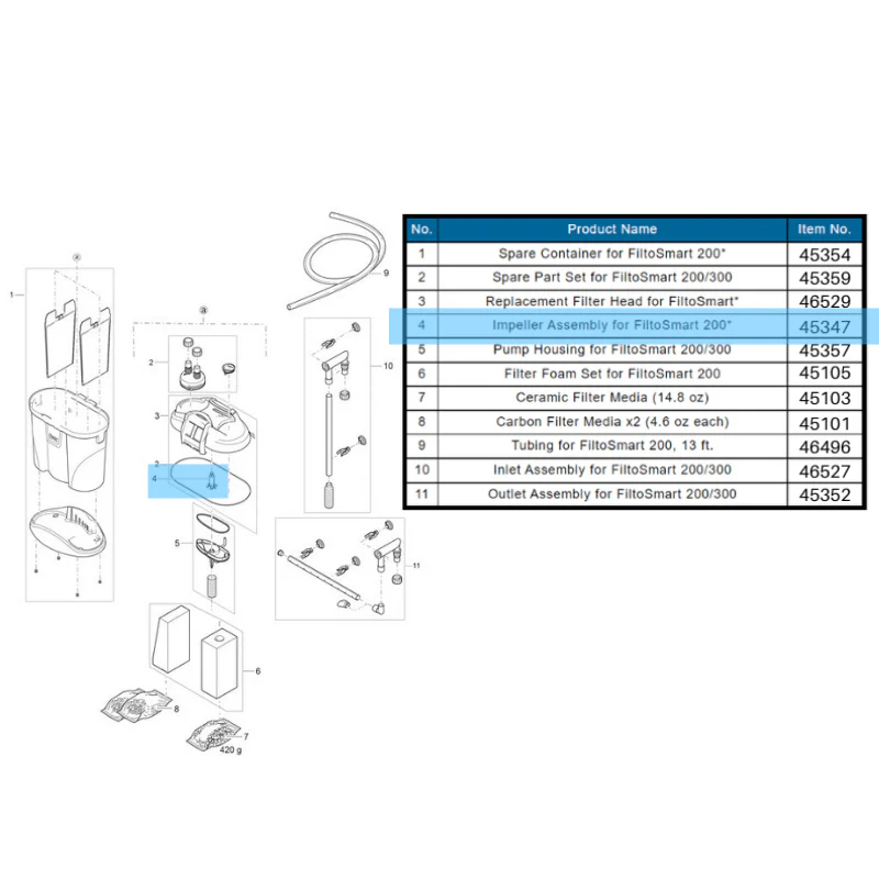 OASE FiltoSmart 60/100/200/300 Spare Parts - Image 20