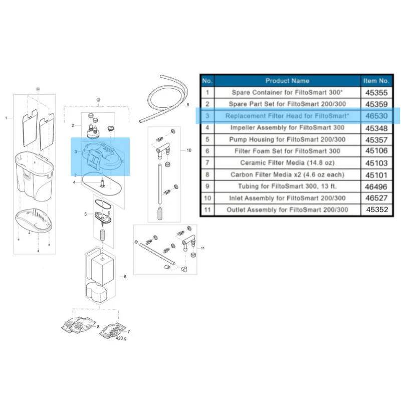 OASE FiltoSmart 60/100/200/300 Spare Parts - Image 24