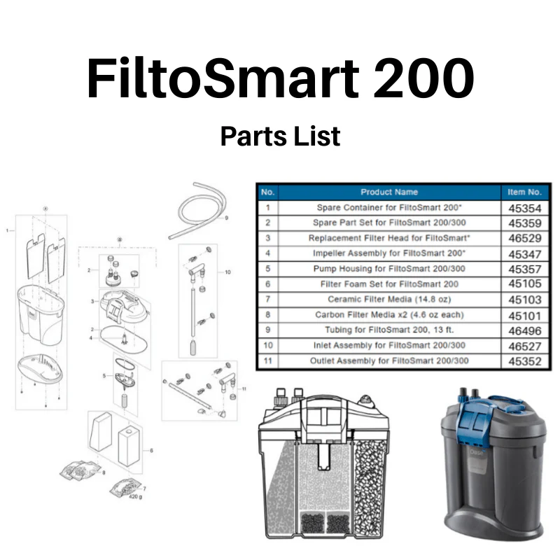 OASE FiltoSmart 60/100/200/300 Spare Parts - Image 3