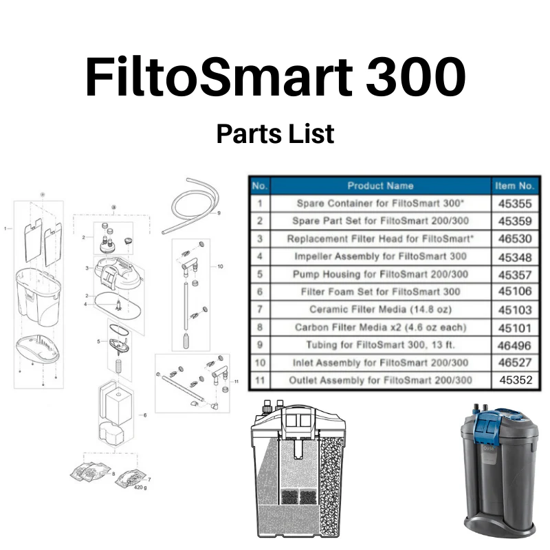 OASE FiltoSmart 60/100/200/300 Spare Parts - Image 4