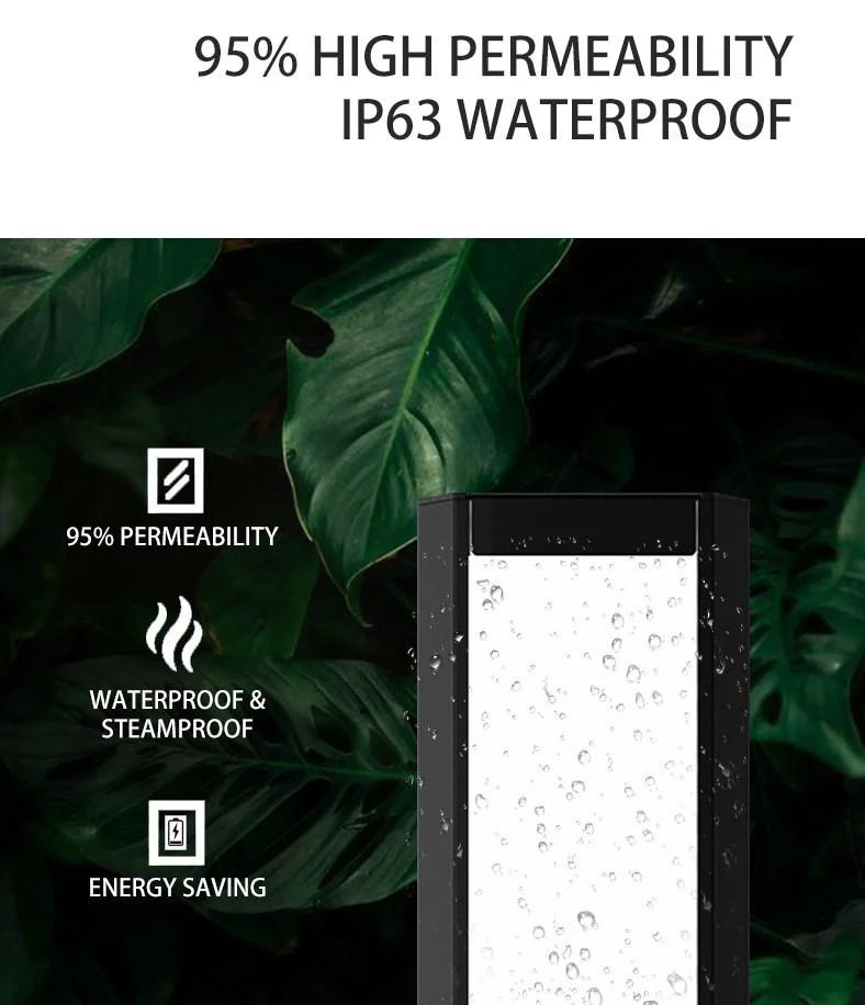 FROK T1-M LED RGB (Slim) Controllable With Remote Control - Image 7
