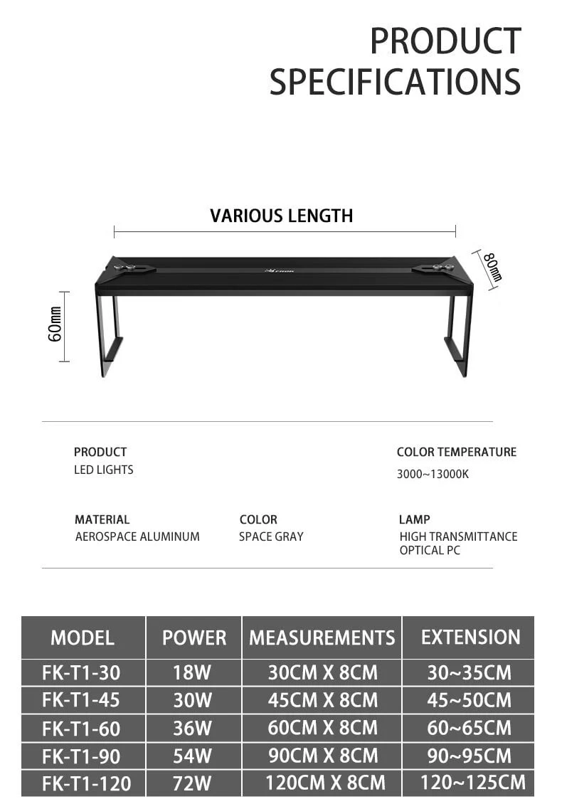 FROK T1-M LED RGB (Slim) Controllable With Remote Control - Image 9