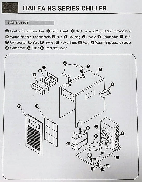 HAILEA Chiller - HS Series (150-1000L) - UK 3-Pin Plug Edition - Image 7