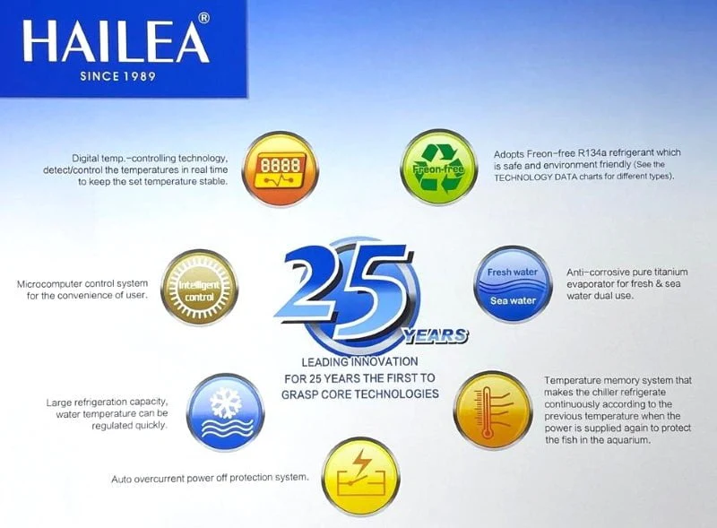 HAILEA Chiller - HS Series (150-1000L) - UK 3-Pin Plug Edition - Image 8