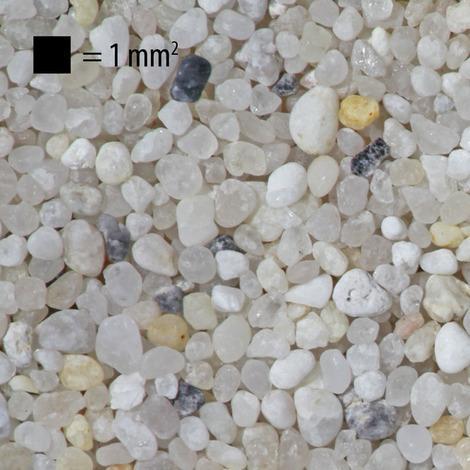 JBL Sansibar River 5kg (pH neutral sand) - Image 3