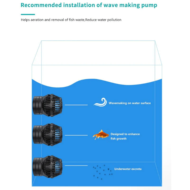 JEBAO EOW Wavemaker - (3M,5M,9M,16M,22M) Controller/Wi-Fi Mobile phone, Dual Control - Image 10