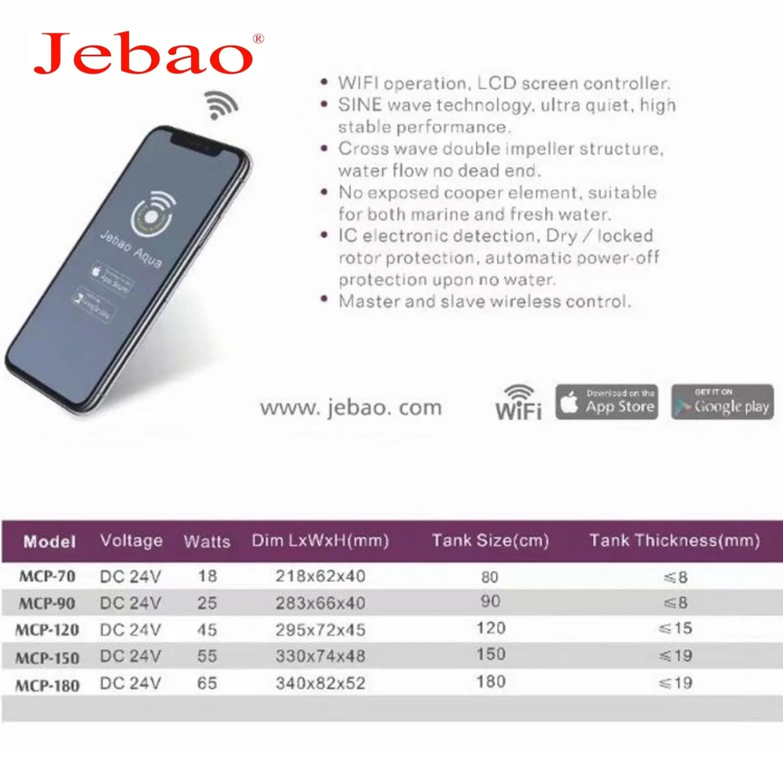 Jebao Crossflow Wavemaker (WIFI) MCP-90 MCP-120 MCP150 MCP 180 - Image 4
