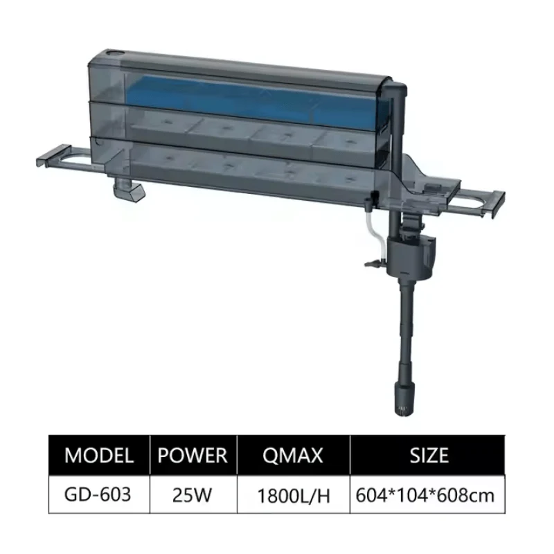 JENECA GD-603 Top filter 2ft (3 layer) - Image 7