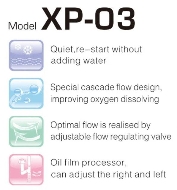 Jeneca Hang On Filter - XP Series (XP-03) - Image 3