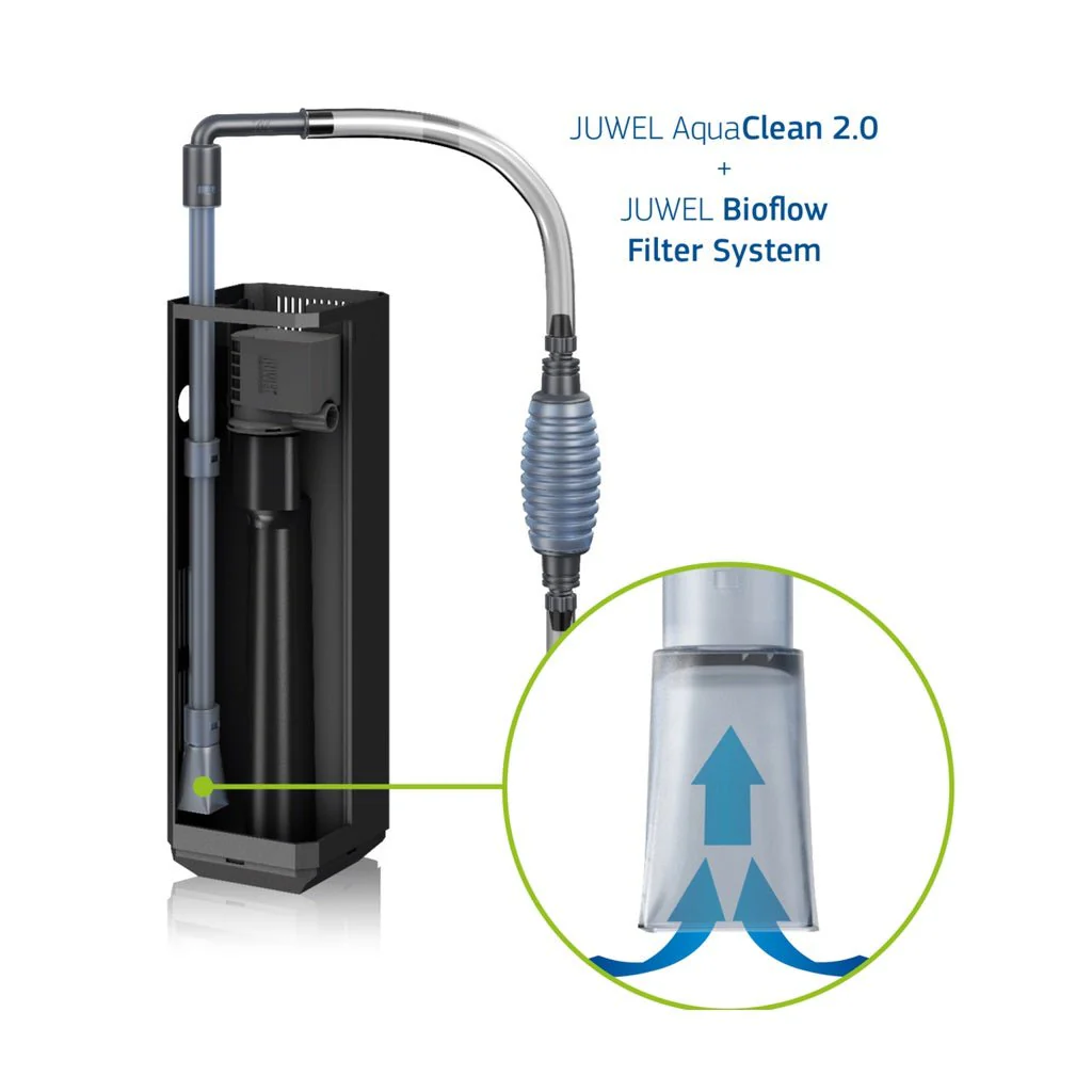 JUWEL Aqua Clean 2.0 - Gravel and Filter Cleaner - Image 4