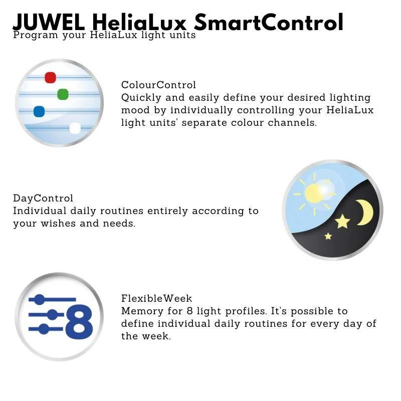 JUWEL Helialux Smart Control - Image 3