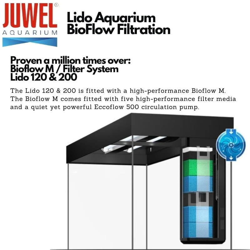 JUWEL Lido Aquariums (Lido 120/200 Tank Set) - Image 4