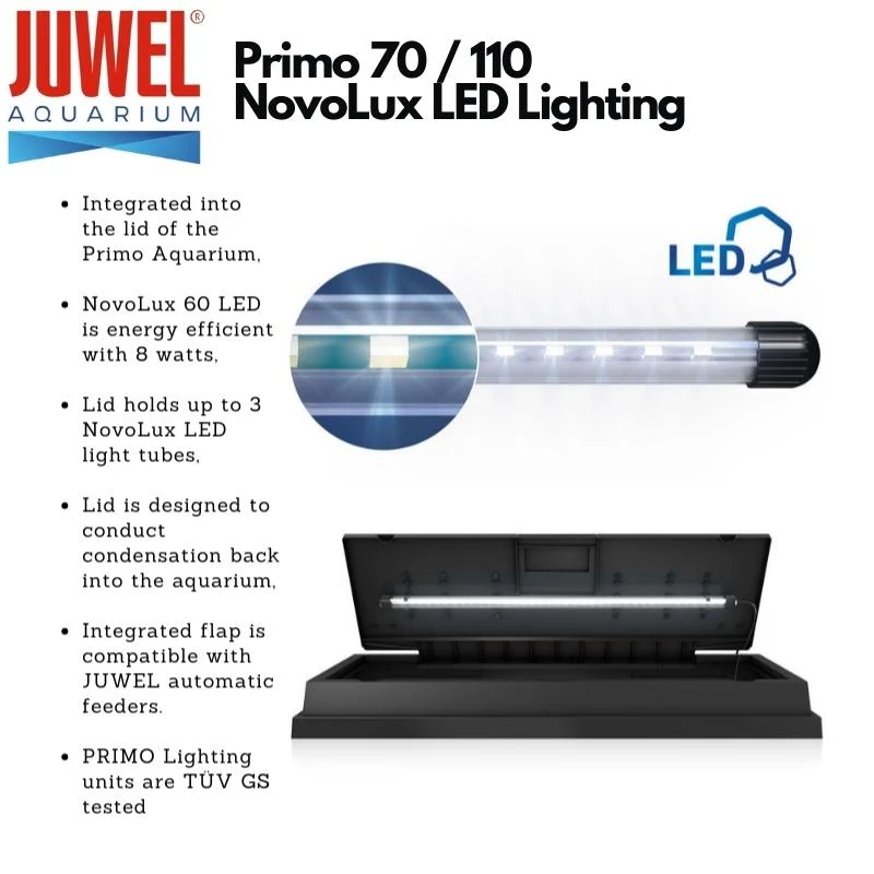 JUWEL Primo 110 Litre Aquarium with Cabinet - Image 3