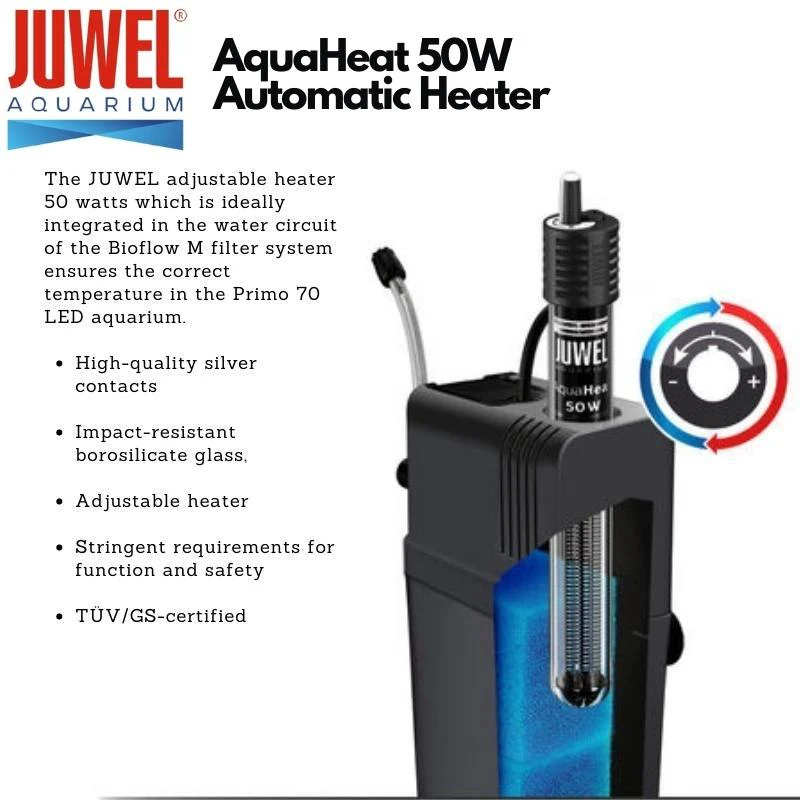 JUWEL Primo Aquariums (Primo 70/110 Tank Set) - Image 5