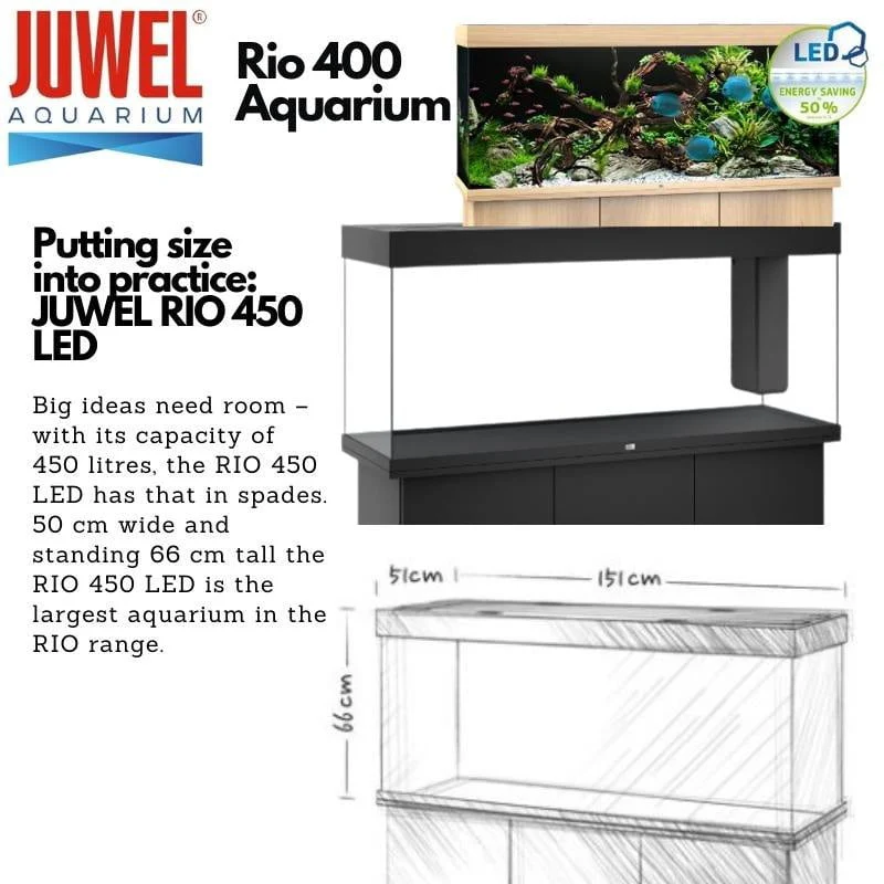 JUWEL Rio Aquariums (Rio 125/180/240/300/400 Tank Set) - Image 10