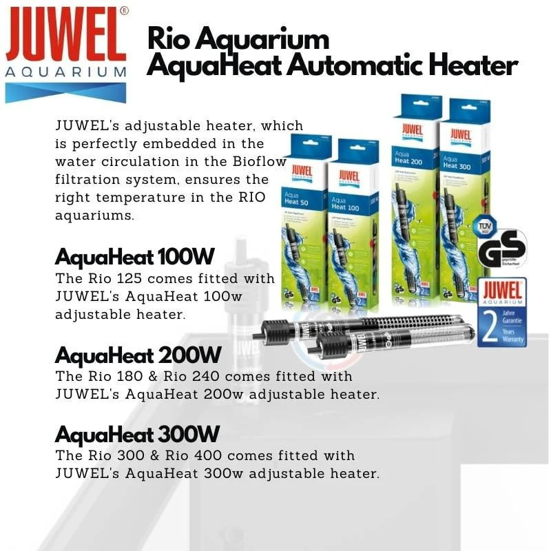 JUWEL Rio Aquariums (Rio 125/180/240/300/400 Tank Set) - Image 3