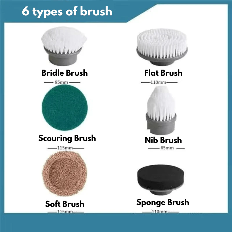 NF Spin Scrubber (waterproof IPX8) - Image 6