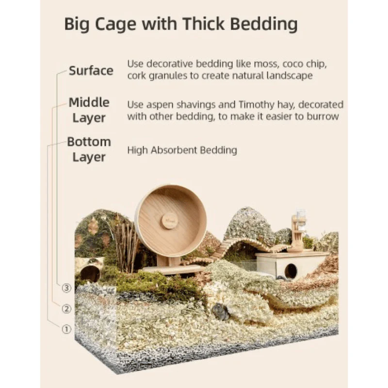 Niteangel Aspen Bedding (65L) Small Chips - Image 6