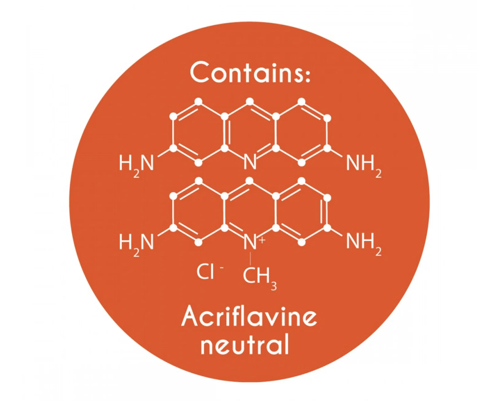 NT LABS Koi Care Acriflavin 500ml /1000ml (treat rots and ulcers) - Image 4