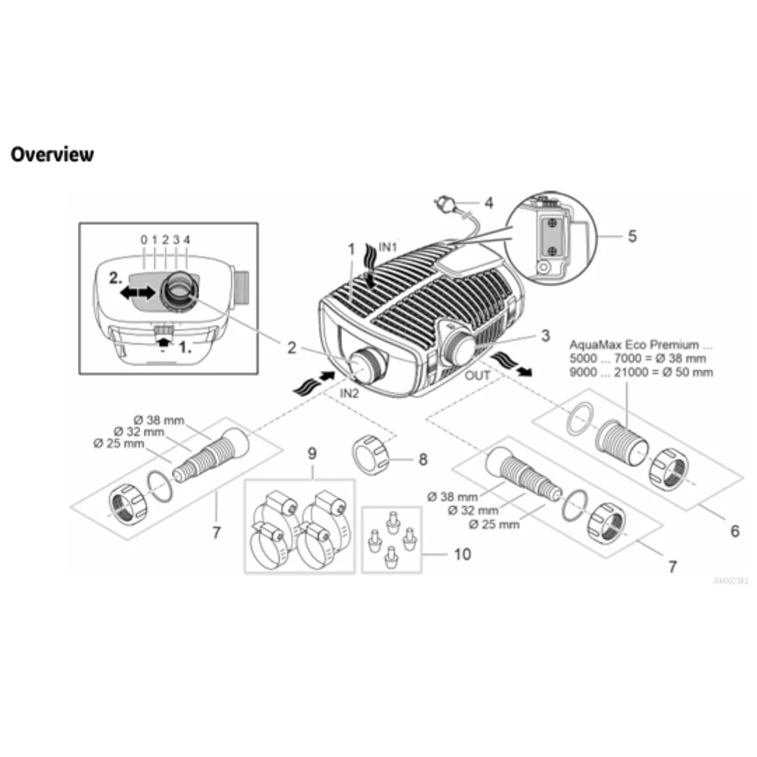 OASE AquaMax Eco Premium (5000-21000l/h)(10m wire) - Image 11