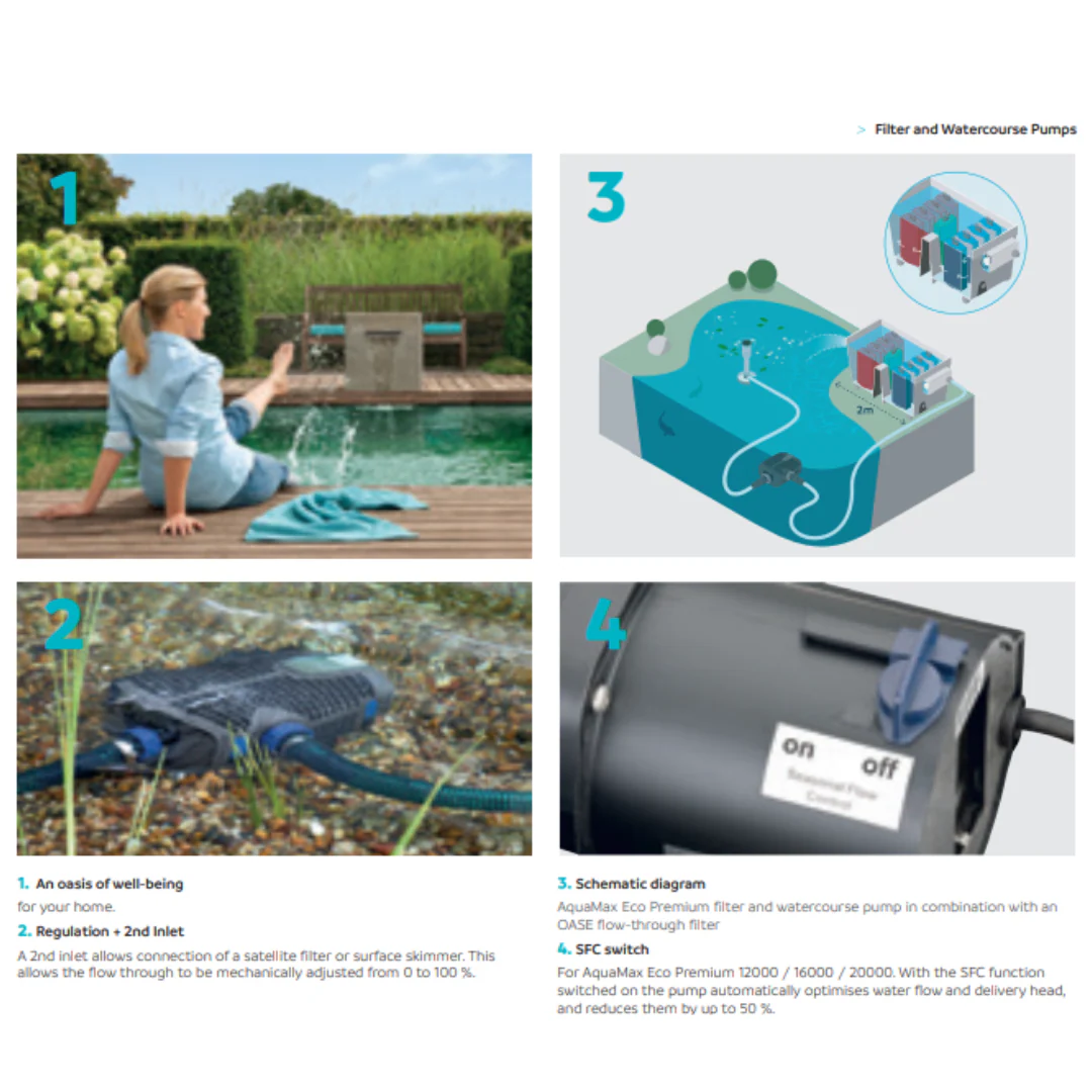 OASE AquaMax Eco Premium (5000-21000l/h)(10m wire) - Image 4