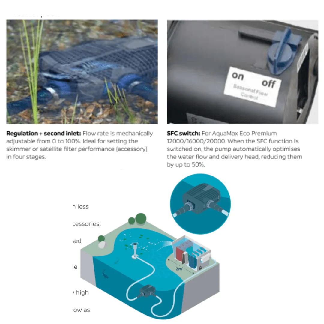 OASE AquaMax Eco Premium (5000-21000l/h)(10m wire) - Image 5