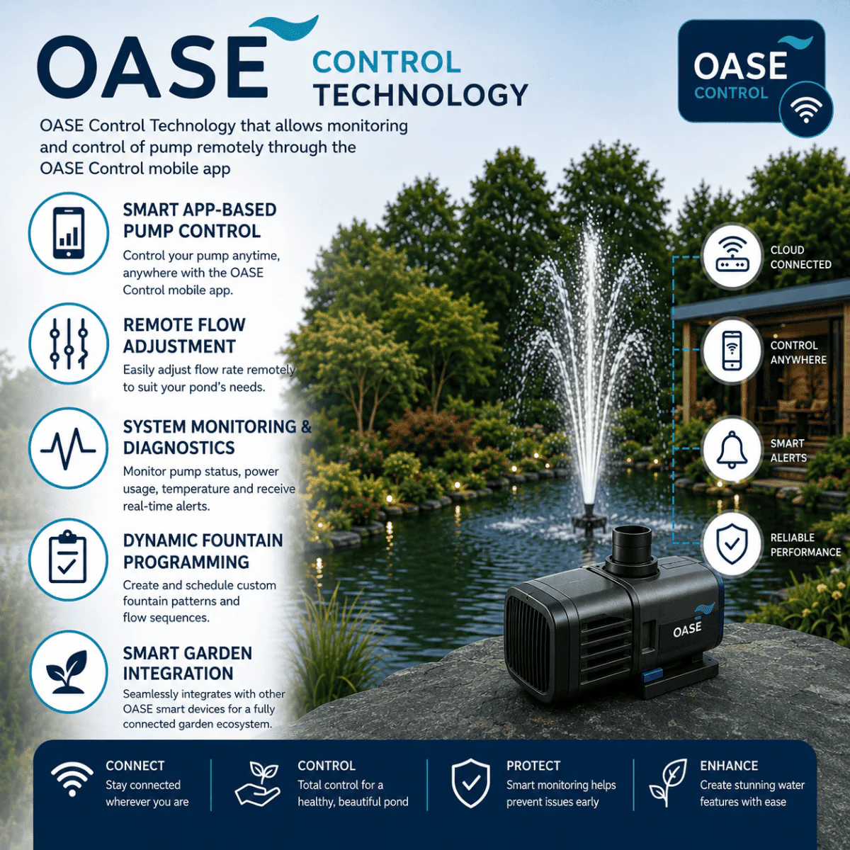 OASE Aquarius Fountain Set Eco (4500/6500/9500/13500/16500) - Image 7