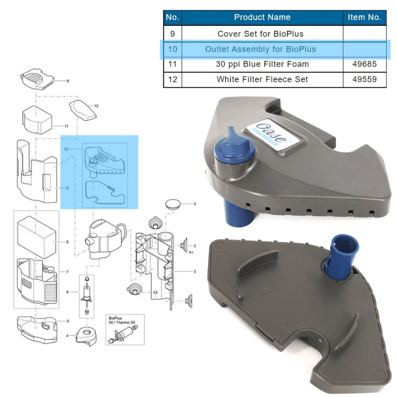 OASE BioPlus Spare Parts (50/100/200) - Image 10