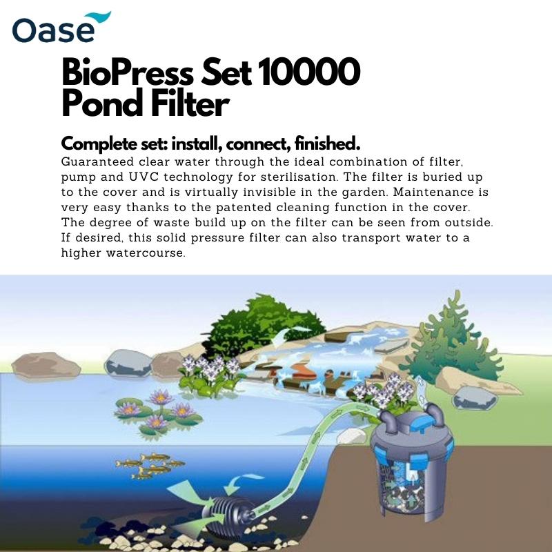 OASE BioPress Set 10000 (Pond Filter) - Image 5