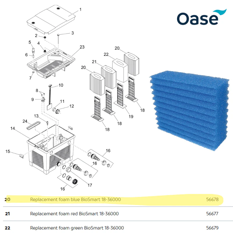 OASE BioSmart - Replacement Parts - Image 3