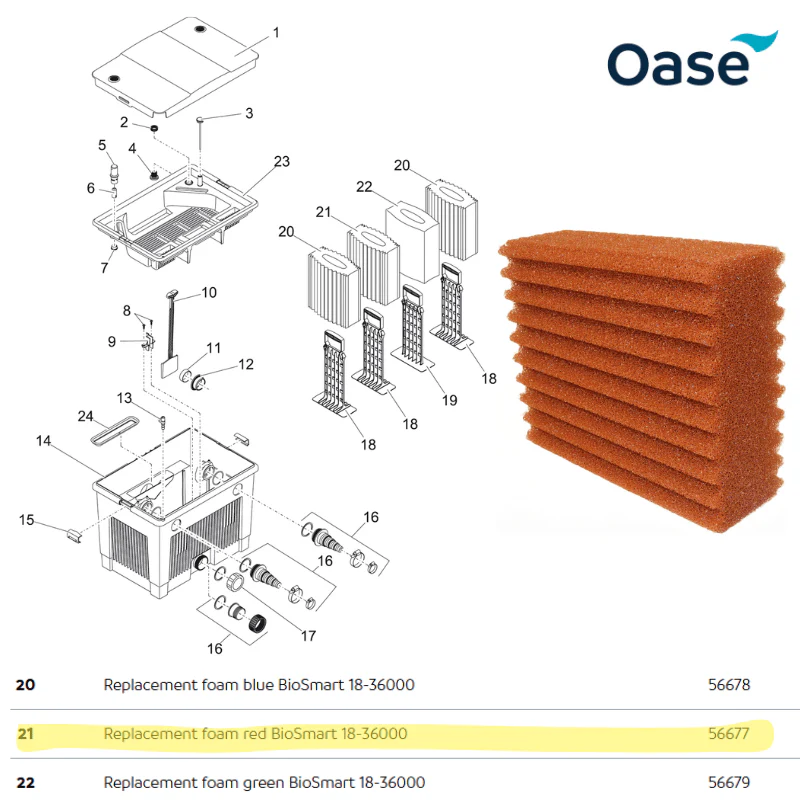 OASE BioSmart - Replacement Parts - Image 4