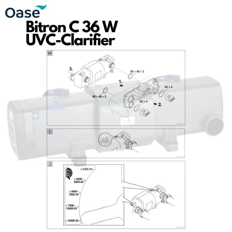 OASE Bitron C 24W-110W (UVC Clarifier) (patent self cleaning design) - Image 9