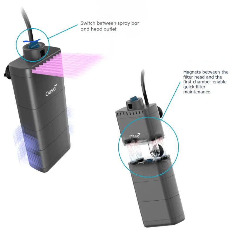 Oase EcoFlow (Internal Aquarium Filter) - (60/100/150/200) - Image 3