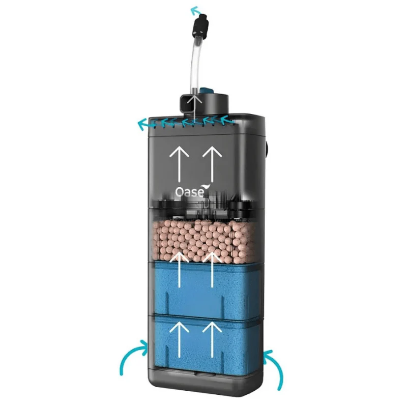 Oase EcoFlow (Internal Aquarium Filter) - (60/100/150/200) - Image 8