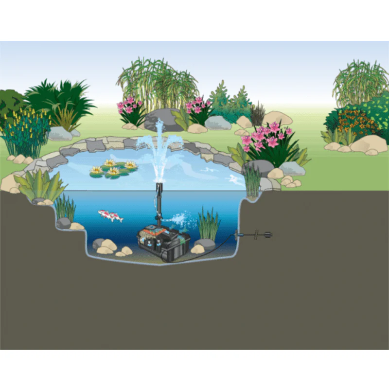 OASE Filtral UVC (1500/3000/6000) (All-In-One Mini Pond Filter) - Image 9
